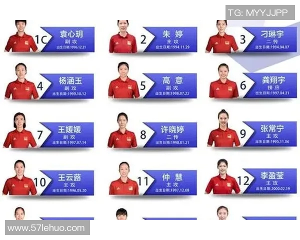 成都排球队在全国排球耐力排行榜中荣获第九名的佳绩引发关注 成都排球队在全国排球耐力排行榜中荣获第九名的佳绩引发关注