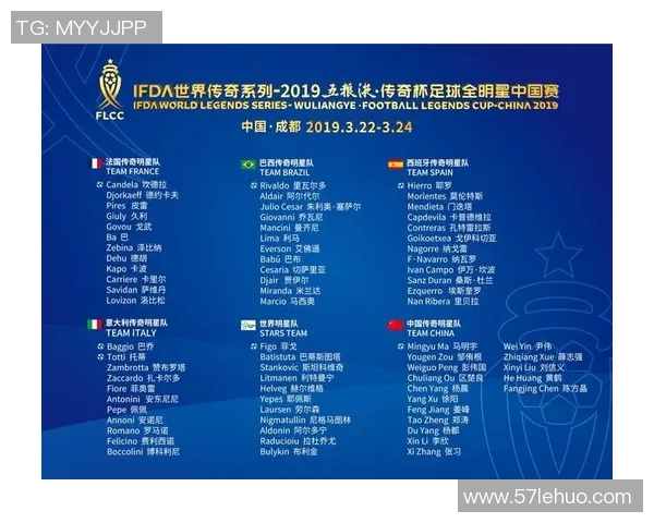 2023年全明星足球明星排名榜揭晓谁将成为球迷心中的最佳球员