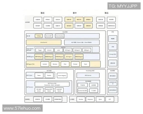 杭州乒乓球队的战术运营体系探讨与实践分析 杭州乒乓球队的战术运营体系探讨与实践分析