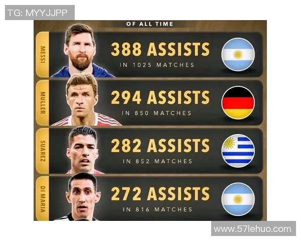 足球明星如何在全球市场中占据最大份额与影响力的探讨与分析