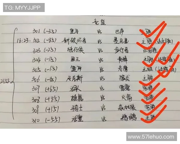 武汉足球队与西安足球队赛后复盘分析及比赛经验总结