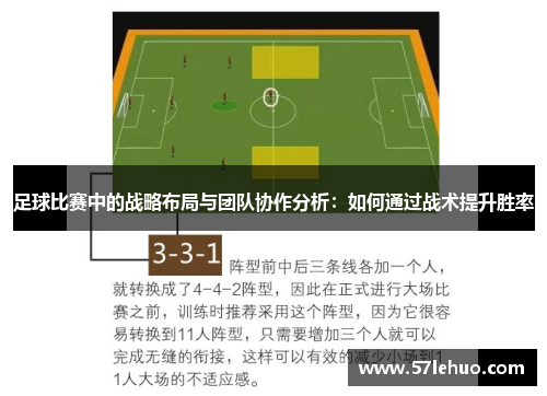 足球比赛中的战略布局与团队协作分析：如何通过战术提升胜率