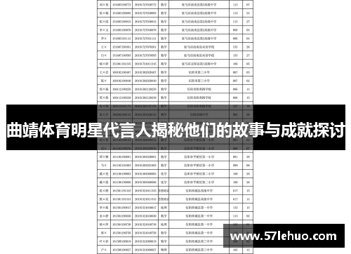 曲靖体育明星代言人揭秘他们的故事与成就探讨