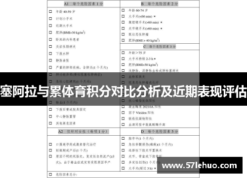 塞阿拉与累体育积分对比分析及近期表现评估